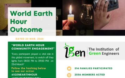 Outcome of EARTH HOUR 2024 Hosted by The Institution of Green Engineers