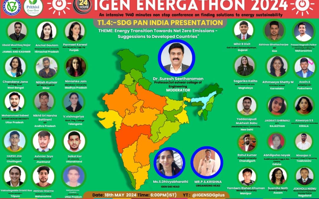 Speakers of PAN India CO2 Pitch Presentation