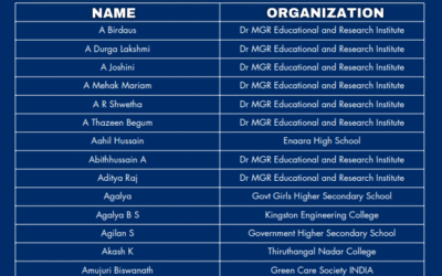 IGEN LBR Certification Winners