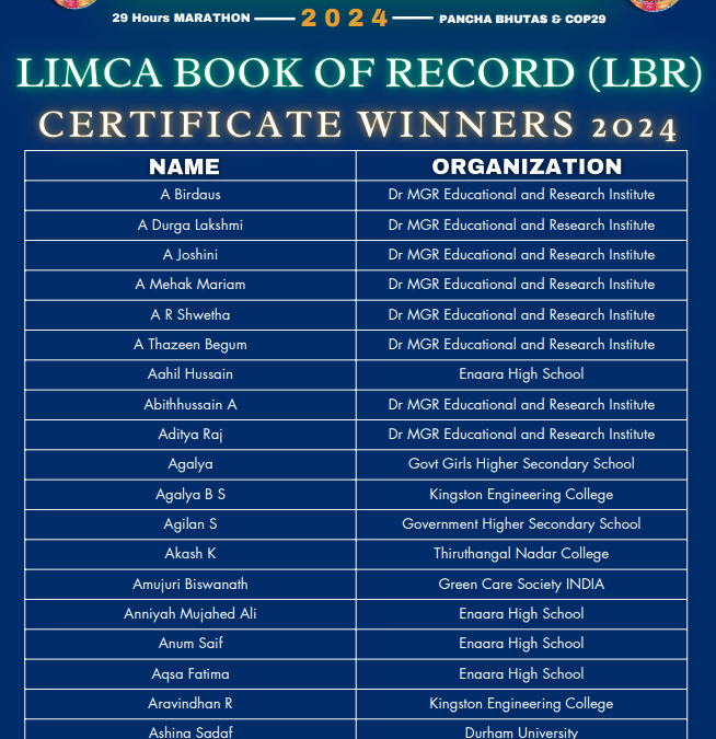 IGEN LBR Certification Winners