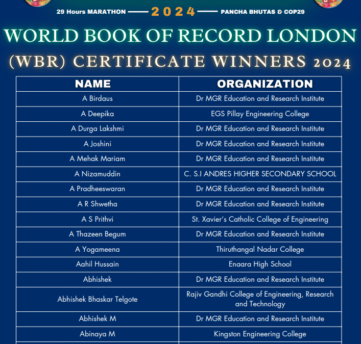 IGEN WBR Certification Winners