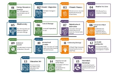 G 20 INTERNATIONAL ONE PLANET CABINET – Launch session