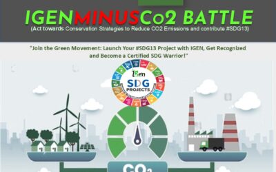 SDG13 Action Project : IGEN MINUSCO2 BATTLE
