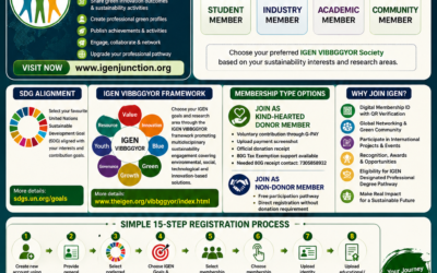 IGEN Membership Launch