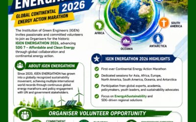 CALL FOR DEDICATED ORGANISERS