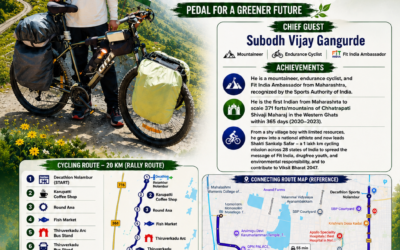 CYCLE4GREEN ACTION