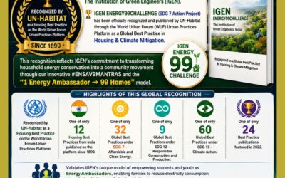 UN-Habitat WUF Recognition for IGEN