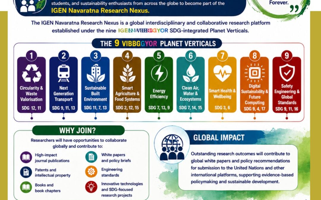 Call for Green Research Scientists