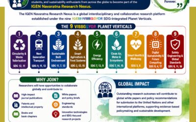Call for Green Research Scientists